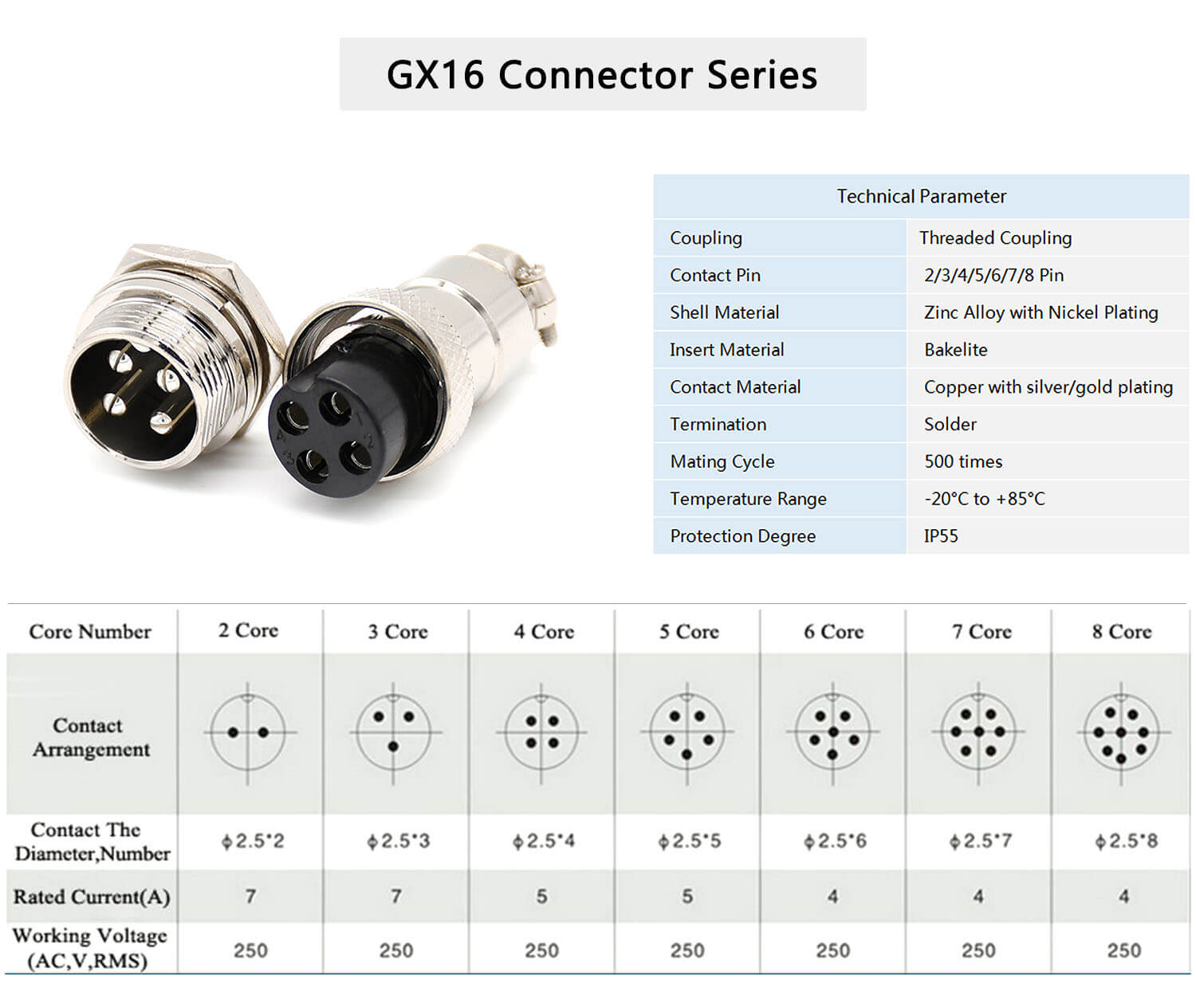 10pcs 1M GX16 Male To Female Plug Cable 7 Pin Aviation Socket Plug Cable 1M